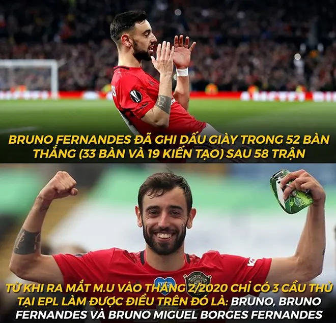 ảnh chế Bruno Fernandes 18