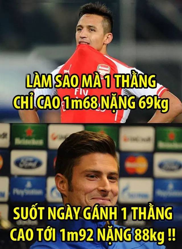 ảnh chế Alexis Sánchez 11