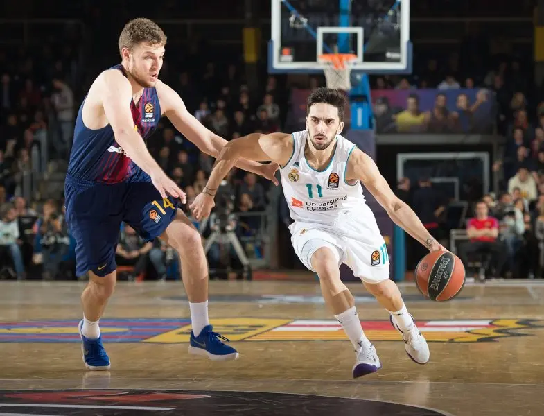 Euroleague Basketball 18