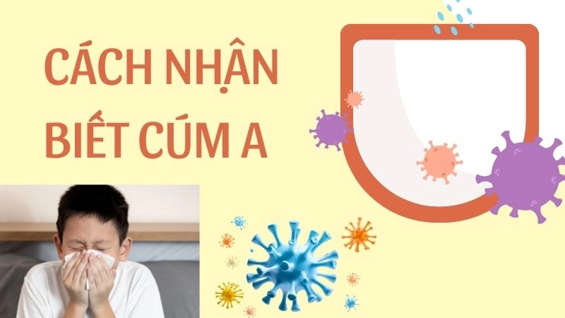 Những dấu hiệu điển hình của cúm A cần chú ý ngay